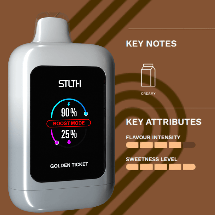 STLTH Disposables 20000 Puffs / 20mg STLTH Vision 20K Disposable Vape - Golden Ticket STLTH Vision 20K Disposable Vape - Golden Ticket