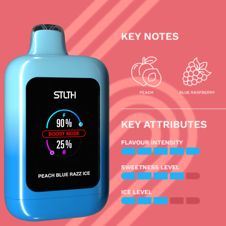 STLTH Disposables 20000 Puffs / 20mg STLTH Vision 20K Disposable Vape - Peach Blue Razz Ice